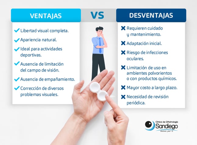 ventajas-y-desventajas-lentes